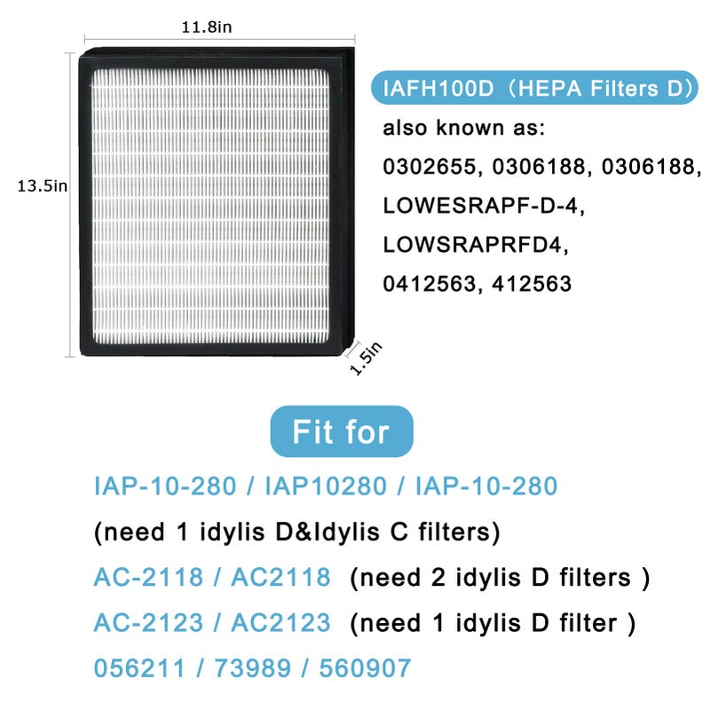 BBT BAMBOOST HEPA Filters D Fit for Idylis Air Purifiers Idylis AC-2118, AC-2123, IAP-10-280, 1AP10280, Part# IAF-H-100D, Includes 1 HEPA Filters & 2 Carbon Filters - Image 2